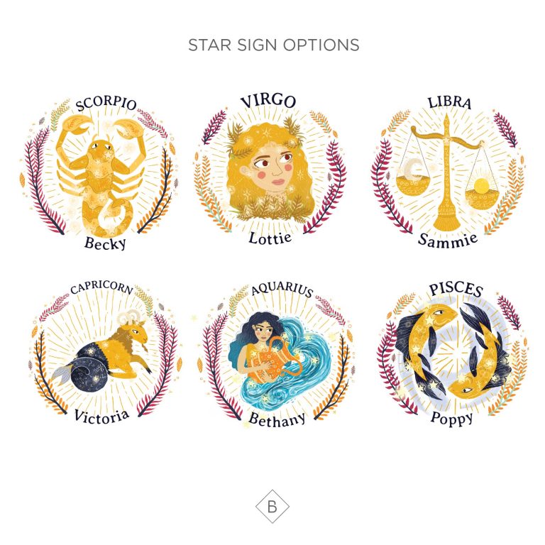 Personalised Star Sign Zodiac Mug - Becky Broome Becky Broome